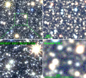 Figure 3. Simulated color images of an example bulge field at (`, b) = (0. ◦ 0, −1. ◦ 5) imaged using WFIRST’s Cycle 7 detector, compared with a ground-based observatory based on OGLE’s 1.3-m telescope (e.g., Udalski et al