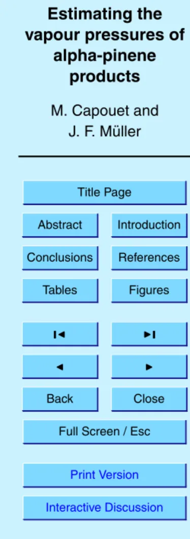 Table 1. Literature data used in this work, and standard error (as defined by Eq. 6) between the experimental and estimated vapour pressures, using the method developed in this work and using UNIFAC.