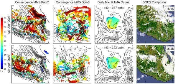 Fig. 11. Convergence lines, ozone and cloud imagery for Cold Surge, 8 &amp; 9 April, see Fig