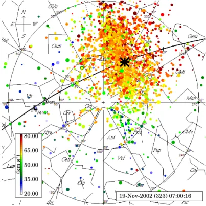 Fig. 8. Skymap distribution of meteors similar to Fig. 7 but around 07:00 LT.