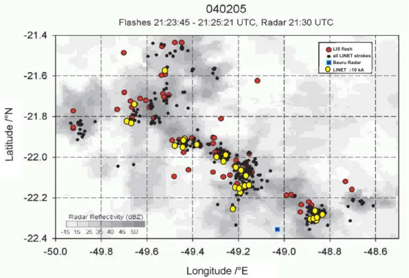Fig. 12. Vertical maximum of the radar reflectivity (max CAPPI frame, unit dBZ) on 4 Febru- Febru-ary 2005 at 21:30 UTC measured by the Bauru (22.4 ◦ S, 49.0 ◦ W) and Presidente Prudente (22.1 ◦ S, 51.4 ◦ W) radars