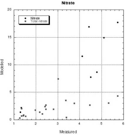 Fig. 4. Continued.