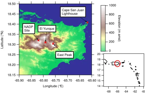Fig. 1. Map of eastern Puerto Rico showing the Cape San Juan and East Peak sampling sites