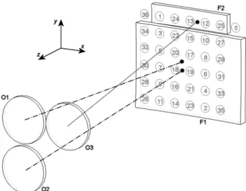 Fig. 5. Schematic of the 72 pass arrangement for the modified Chernin cell multipass optics in HIRAC