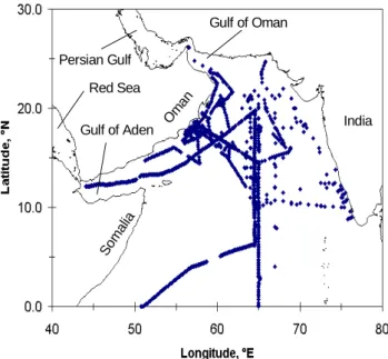 Fig. 1. Map of the Arabian Sea with locations of the N 2 O measure- measure-ments in the surface layer used in our study (see Table 1).