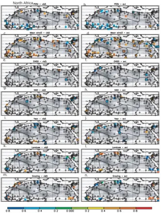 Fig. 7. Correlation coe ffi cient between annual averaged time series of fraction of visibility less than 5 km (VIS5-left column) and extinction (EXT-right column) for the following variables:
