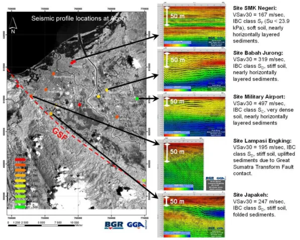 Fig. 5. Preliminary shake risk map based on average shear wave velocity VSav30 (left)