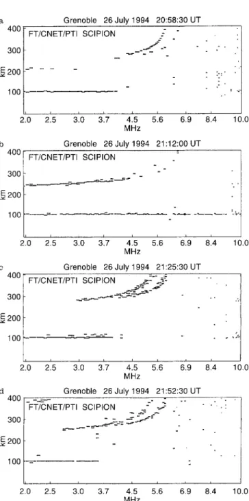 Fig. 1 in Woodman et al., 1991).