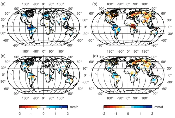 Fig. 6. Same as Fig. 4, but for annual mean precipitation.