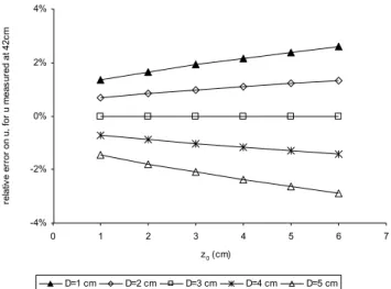 Fig. 7. Comparison between calculated and measured erosion fluxes for the additional data set (n=24).
