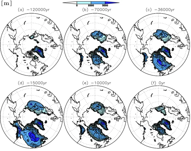 Fig. 7. Ice sheet distribution at different stages at (a) 120 ka, (b) 70 ka, (c) 36 ka, (d) 15 ka, (e) 10 ka, (f) 0 ka