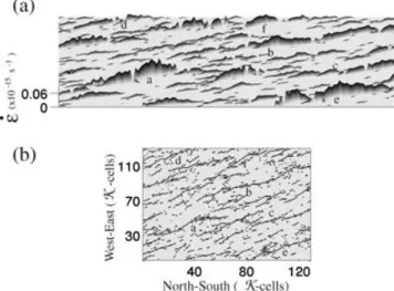 Figure 11. (a) Strain rates and (b) state of fracturing of the K -cells at t 1 = 19 Myr for ˙ ε a = 1 