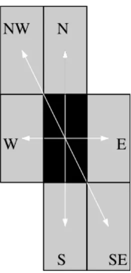 Fig. 3 shows the most frequent geometric patterns of neighbouring active fault segments in the model and how they are associated with real tectonic structures