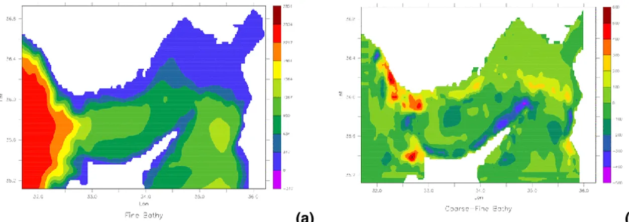 Fig. 3. Model bathymetry (depth in m) of (a) the fine grid Cilician Basin/Shelf Model, and (b) the difference between coarse and fine grid bathymetry data sets with coarse grid data interpolated and the difference calculated on the fine grid.