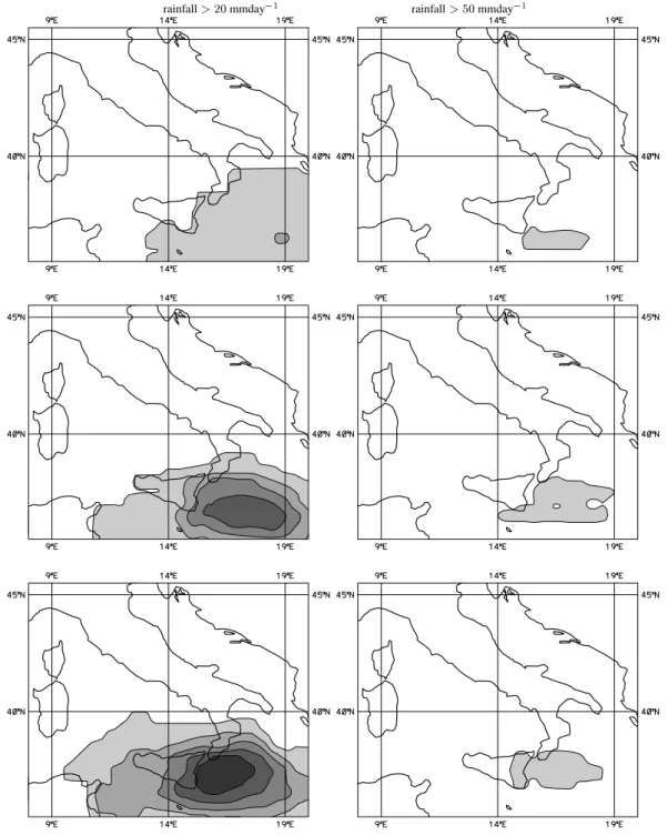 Fig. 4. ECMWF “OPE” experiments: probability maps (valid at 00UTC 10/9/2000) for 24h cumulated rainfall exceeding 20 (left column) and 50 mmday 1 (right column) for the ensembles starting at 12UTC 5/9/2000 (top row; 108h forecast), 12UTC 6/9/2000 (middle r