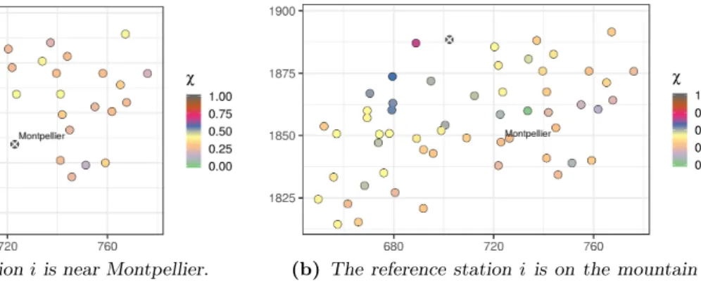 Figure 3: Maps of empirical upper tail dependence coefficient estimates χ ˆ ij (see Eq