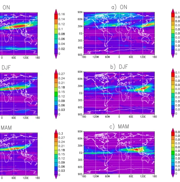 Fig. 10. Streamer climatology: synoptic maps of relative frequency distributions for tropical-subtropical streamer, averaged over 31–