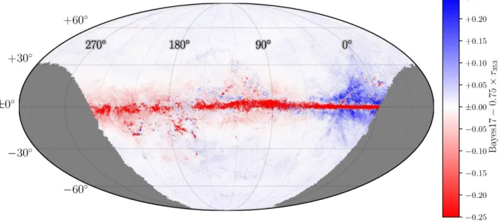 Figure 15. An all-sky map of the residuals between our new 3D dust map, Bayestar17, and the Planck14 optical-depth-based 2D dust map, in magnitudes of E(g P1 − r P1 )
