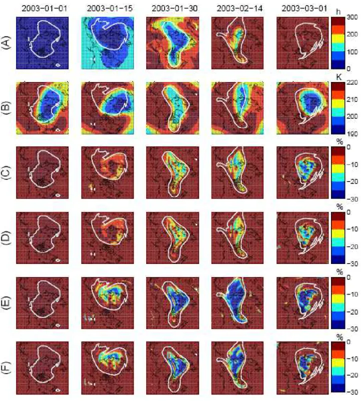 Fig. 12. A study of Arctic ozone depletion on the 475 K potential temperature level during the winter of 2002/2003 made by comparing assimilated fields of ENVISAT/MIPAS and Odin/SMR ozone data to fields passively transported from 1 January