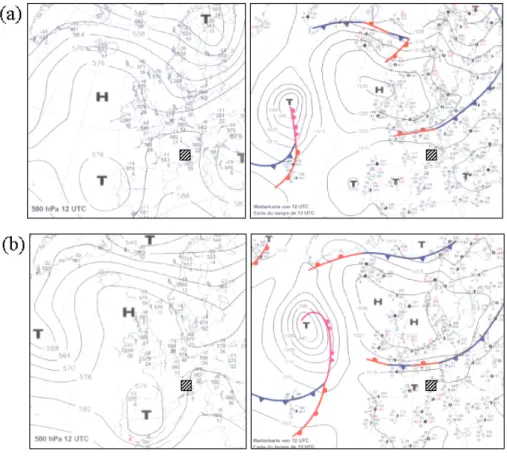 Fig. 2. Geopotential heights (gpdam) of the 500 hPa layer, 12:00 UTC (a) surface air pressure 1999, 12:00 UTC (b) on 26 and 27 July 1999.