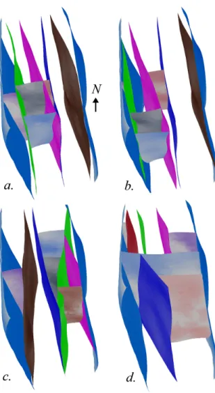 Figure 8: Simulation results illustring different levels of structural uncertainties in a vertical fault zone.
