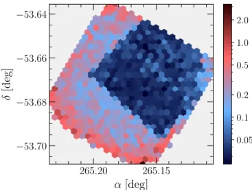 Fig. 2. Map of HST PM errors (semi-major axis of error ellipse, in mas yr − 1 ), color-coded according to the median of each hexagonal cell, using the entire set of HST data (i.e., before any cuts)