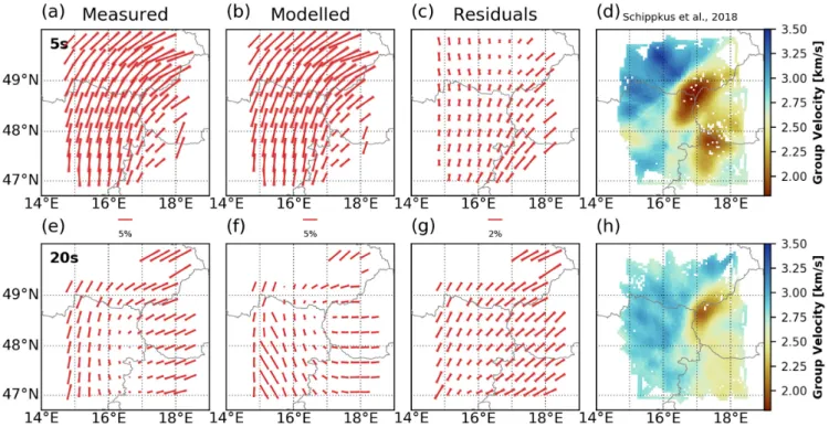 Figure 4. Regionalization of fast orientations for measured (a, e), modelled (b, f) and residual group velocities (c, g) in a grid of 2 ◦ -cells, overlapping with 85 per cent at 5 s (top row) and 20 s (bottom row)
