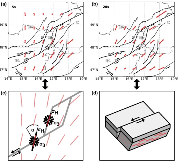 Figure 6. Regionalized azimuthal anisotropy of Rayleigh waves (a, b) and their shallow (c) and mid-crustal (d) interpretations