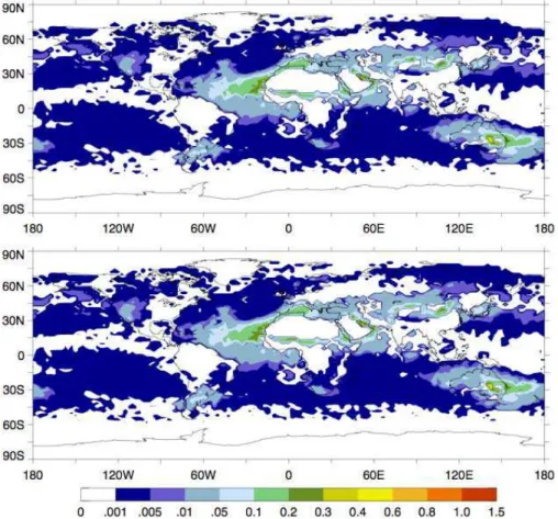 Fig. 10. Illustration of inversion test results of retrieving Dust aerosol emission from τ Dust (0.55) simulated by the model and sub-sampled according to the actual coverage of MODIS  obser-vation collected during the same time period: upper panel – avera