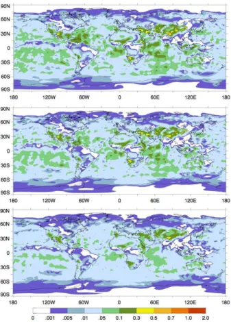 Fig. 19. Illustration of the smoothness constraint (on time and horizontal continuity) e ff ect on the retrieval of global coarse mode sources (unit 10 8 kg mass/day): upper panel – only time continuity smoothness constraints were applied; middle panel – t