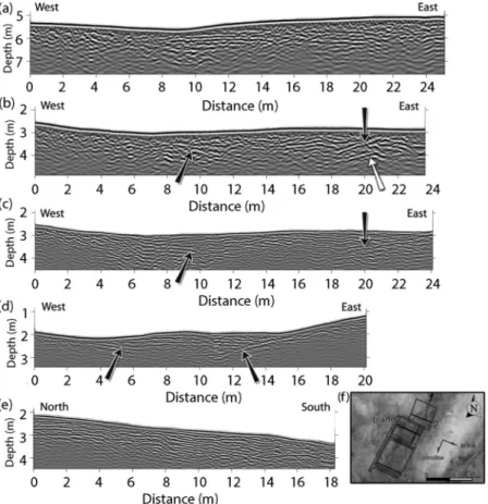 Figure 7. Selection of 500 MHz profiles from the pseudo-3-D cubes in Z2 area (profiles (a)–(e) in Fig