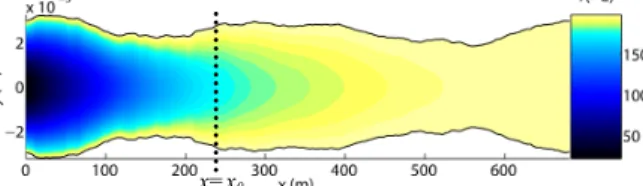 Figure  3:  Example  of  temperature  T(x,y,z=z 0 )  inside  a  variable  aperture  between  ± a ( x , y , z = z 0 ) / 2 ,  computed  from  T shown  in  Figure  7,  in  z 0 =700m