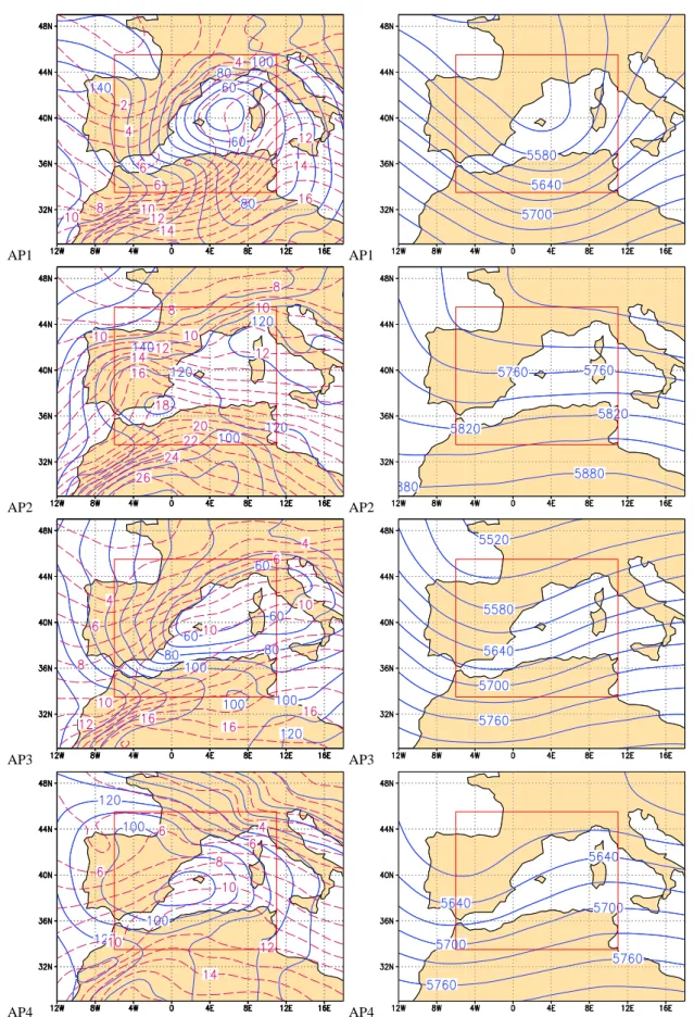Fig. 1. Left panels: geopotencial at 1000 hPa (blue solid lines, 10 gpm) and temperature at 850 hPa (red dashed lines, 1 ◦ C)