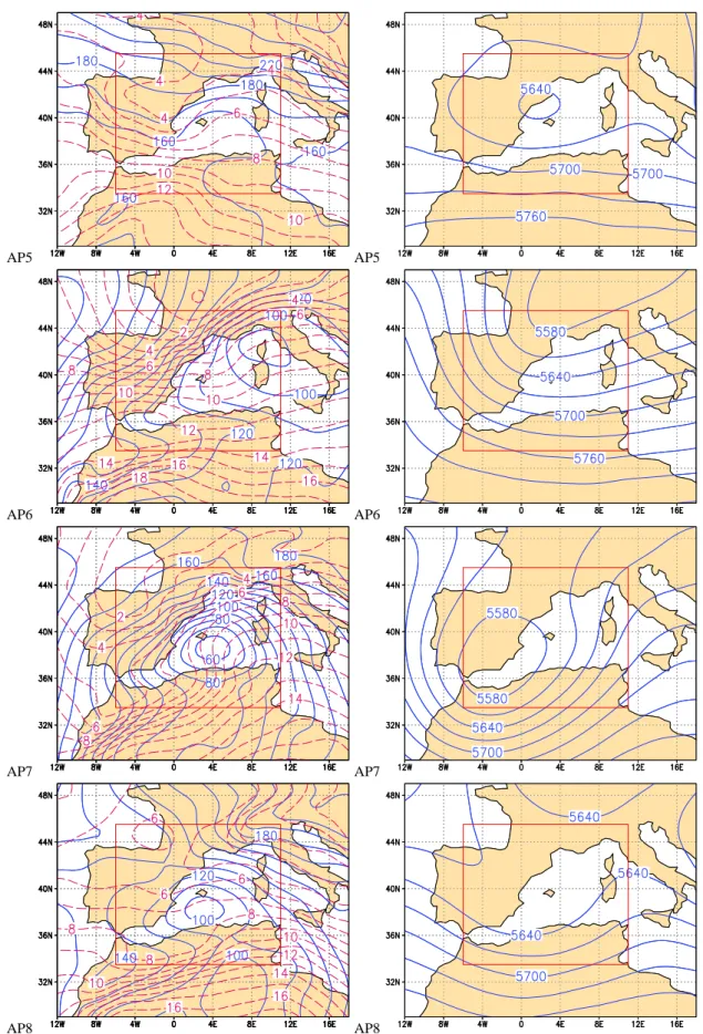 Fig. 1. Continued for AP5, AP6, AP7 and AP8.