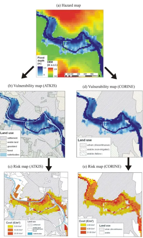 Figure 7: Hazards, vulnerability and damage risk maps for the flood with a return period of  100 years in the city of Döbeln in the Mulde catchment