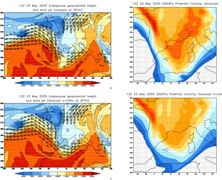 Fig. 8. 12:00 UTC 23 May 2005: (a) 2PVU Tropopause geopotential height [m] (shaded) and wind jet [knots] (barbs) (analysis); (b) 200 hPa Potential Vorticity [PVU] (analysis) (c) Tropopause geopotential height [m] (shaded) and wind jet [knots] (barbs) (fore
