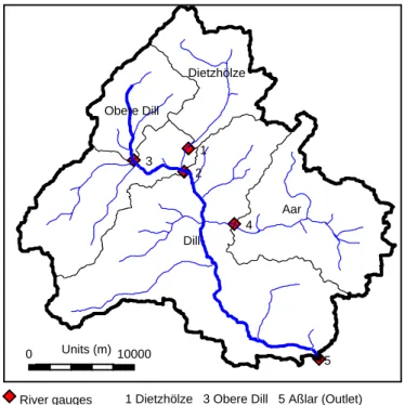 Fig. 2. Map of the Dill catchment and its gauged subbasins.