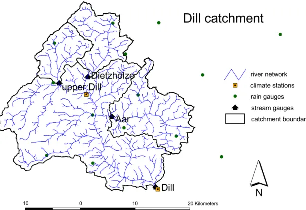 Fig. 2. Subcatchments (upper Dill, Dietzh ¨olze, Aar), rain and stream gauges in the Dill catch- catch-ment (693 km 2 ) in central Germany.