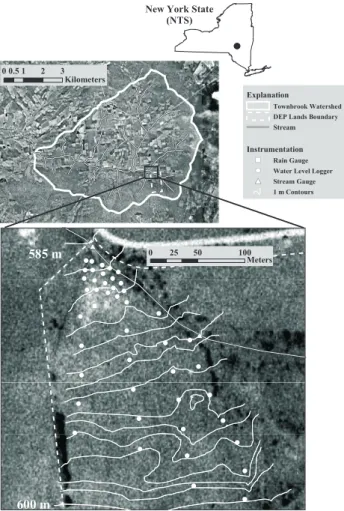 Fig. 1. Location of study site at Townbrook research watershed in Catskill Mountain region of New York State showing positions of sampling locations containing water level loggers (circles), stream gauges (triangles), and rain gauge (square).