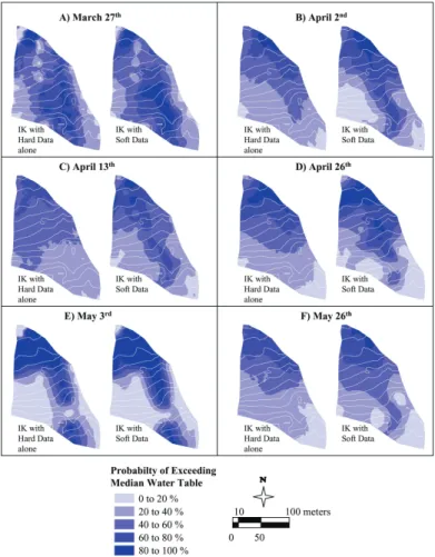 Fig. 7. IK with hard data alone and IK with soft data of study site for (A) 27 March, (B) 2 April, EGU (C) 13 April, (D) 26 April, (E) 3 May, and (F) 26 May rain events using indicator values from short time interval for peak in rise of water table with 1 