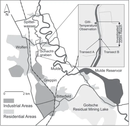 Fig. 1. Overview of the Bitterfeld-Wolfen region, showing the location of the Schachtgraben and illustrating the position of the investigated transects.