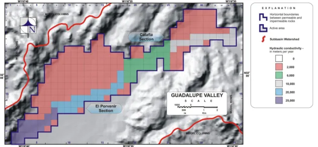 Fig. 8. Hydraulic conductivity zones assigned for the study are based on the geological setting.