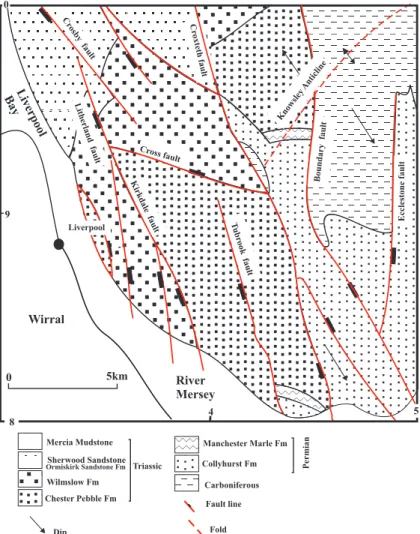 Fig. 2. Geological and structural map Merseyside UK (compiled from published maps of the Institute of Geological Sciences, BGS, Shackelton 1953, and NMBSGS 1984).