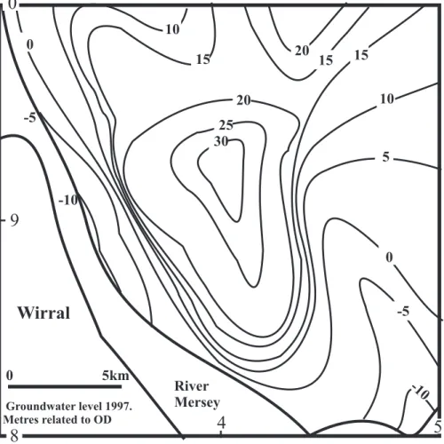 Fig. 3. Groundwater level (water table height) in Merseyside UK for 1997.