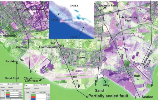 Fig. 7. Sealed and partially sealed faults in Merseyside inferred by SPOT data (inset: based on pixel values from sand and clay)