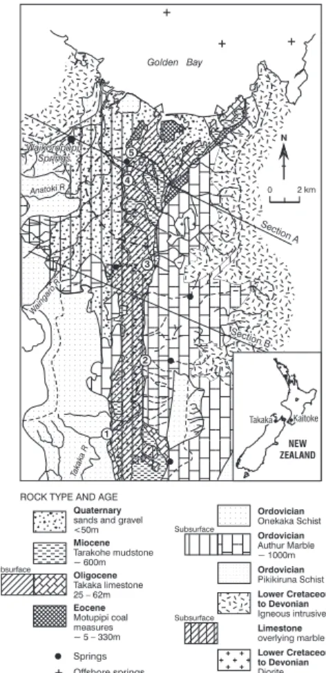Fig. 1. Hydrogeological map of the Takaka Valley, NW Nelson, New Zealand (modified from Ford and Williams, 1989).