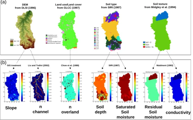 Fig. 2. (a) Catchment characteristics. (b) Estimations a priori of the TOPKAPI model parame- parame-ters.