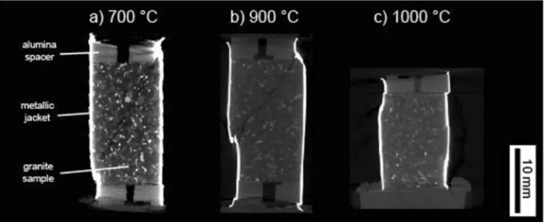 Figure 3.  X-ray computed tomographic images of the samples of Westerly granite (thermally-shocked  to 450 °C) deformed at an effective confining pressure of 100 MPa and an axial strain rate of 10 −5  s −1  (the  deformation experiments shown in Fig. 2)