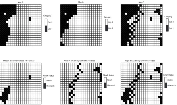 Fig. 1. An example of map comparison using a discrete, binary matching system. Maps A, B and C can be regarded as interpretations of the same data set in which there is  uncer-tainty in the category status across zones delineated