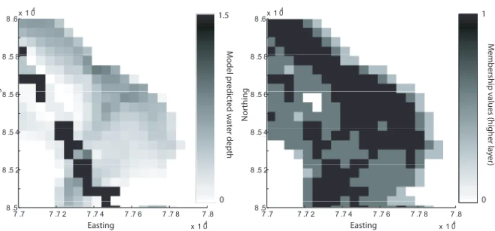 Fig. 3. A function relating model predicted water depths to fuzzy, inundation possibility, category vectors